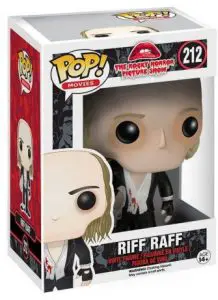 Figurine Riff Raff – The Rocky Horror Picture Show- #212